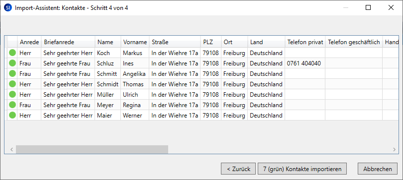 Vergrößern Sie das Bild durch Mausklick