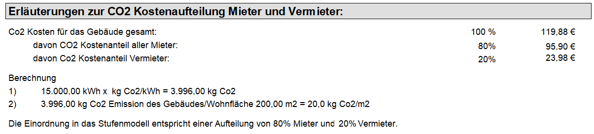 Vergrößern Sie das Bild durch Mausklick