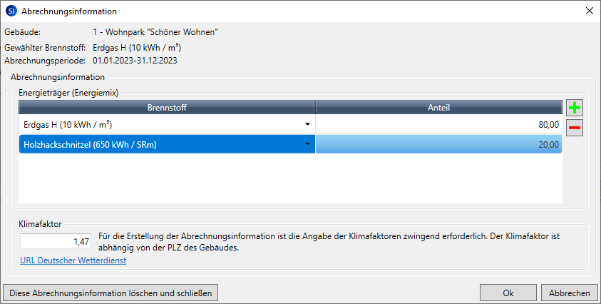 Vergrößern Sie das Bild durch Mausklick