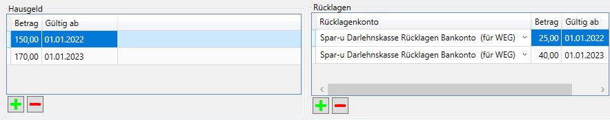 Vergrößern Sie das Bild durch Mausklick