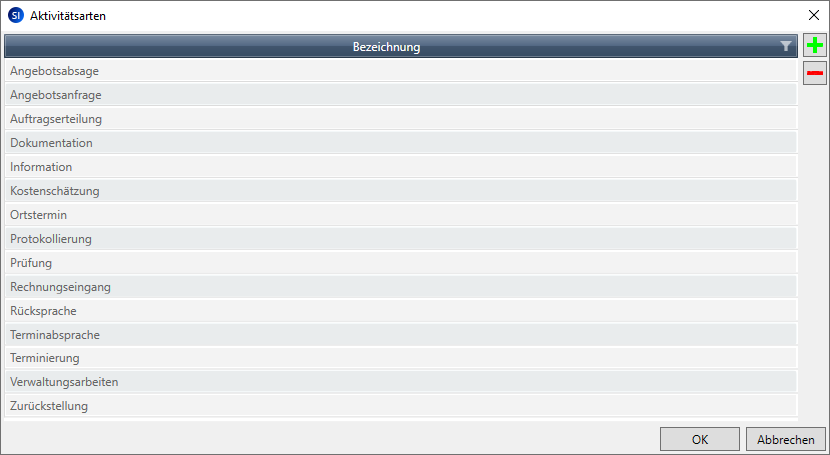 Vergrößern Sie das Bild durch Mausklick